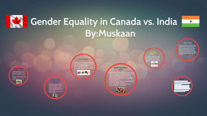 Gender Equality in Canada vs. India by Muskaan Rana on Prezi
