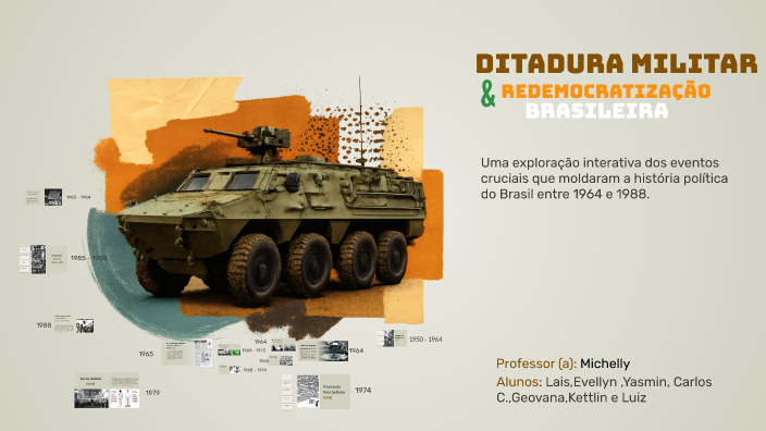 Linha do Tempo Interativa — Ditadura Militar e Redemocratização no ...