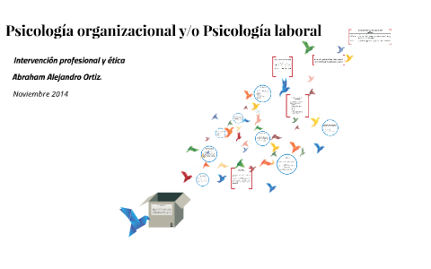 Psicología organizacional y/o Psicología laboral by Abraham Alejandro Ortiz