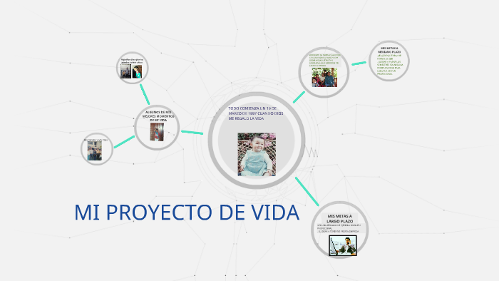 MI PROYECTO DE VIDA by andres alexis on Prezi