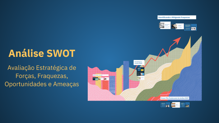 Análise SWOT by ELHANA FARIAS on Prezi