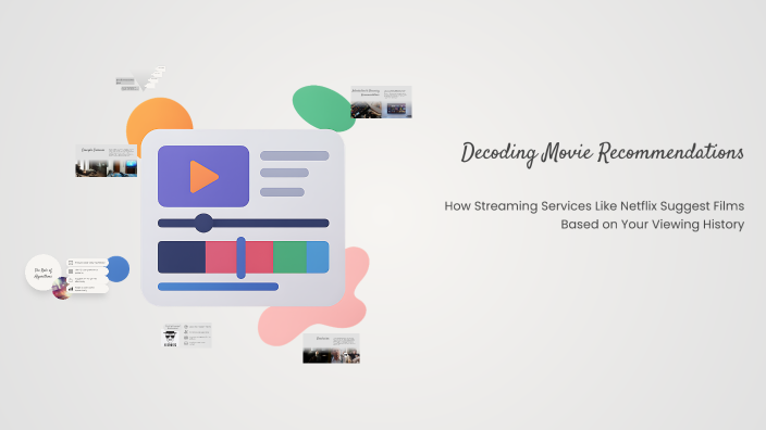 Decoding Examples Movie Decoding Movie Recommendations by group1 ds on Prezi