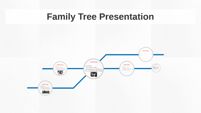 Family Tree Presentation by Alex Garcia on Prezi