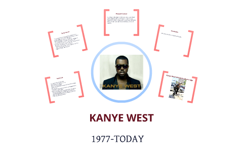 kanye west presentation