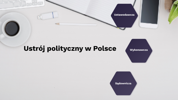 Scribd Sprawdzian Z Wosu Ustroj Polityczny Ustrój polityczny Polski by Patrycja Skawińska on Prezi