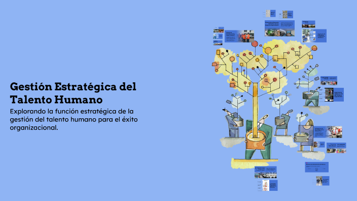 Gestión Estratégica del Talento Humano by ANDREINA ZULOAGA on Prezi