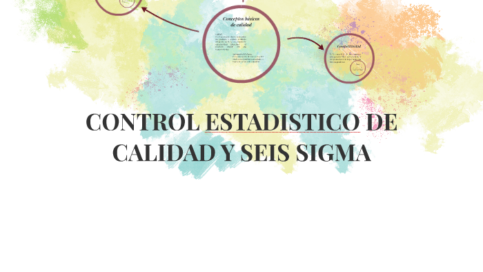 CONTROL ESTADISTICO DE CALIDAD Y SEIS SIGMA by JG Carpio on Prezi
