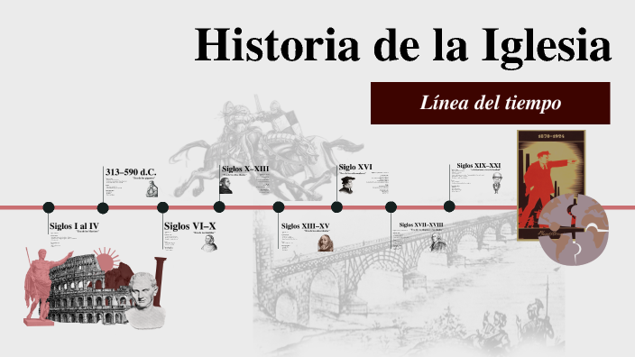 Historia de la Iglesia by Jonatan y Mariana Moran on Prezi