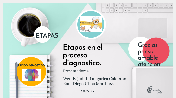 Etapas En El Proceso Diagnostico. By Wendy Judith Langarica Calderon On ...