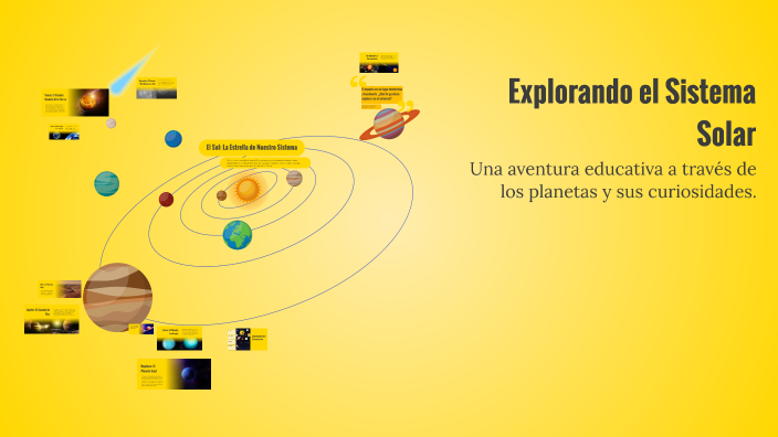 Explorando el Sistema Solar by Javier Emilio Utrera on Prezi