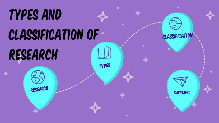 Research Classification Inforgraphics TYpes and classification of research by Kim Claire Navarro on Prezi