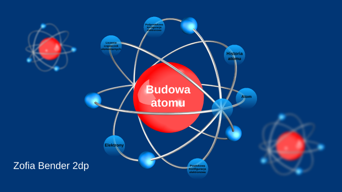 Budowa atomu i konfiguracja elektronowa by Zosia Bender on Prezi