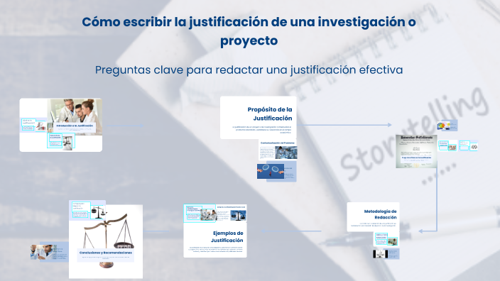 Cómo escribir la justificación de una investigación o proyecto by ...