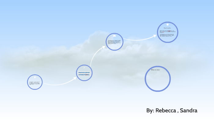 Happy Glasses by Rebecca Stober on Prezi