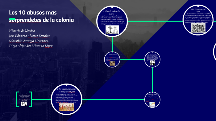 Los 10 Abusos Más Sorprendentes De La Colonia prezi.com