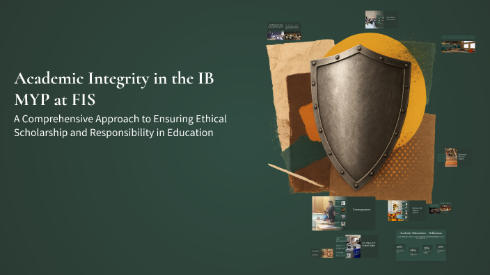 Ib Program Integrity Academic Integrity in the IB MYP at FIS by MEET SACHDE on Prezi