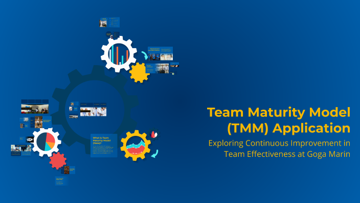 Team Maturity Model (TMM) Application by Mehmet Görkem Aktan on Prezi