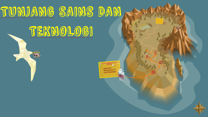 Tunjang Sains Dan Teknologi By Ain Sazlin