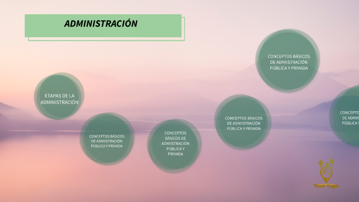 Etapas de la administración by Scar Abc on Prezi