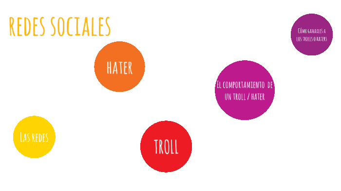 El uso de las redes sociales by Florencia Pastor on Prezi