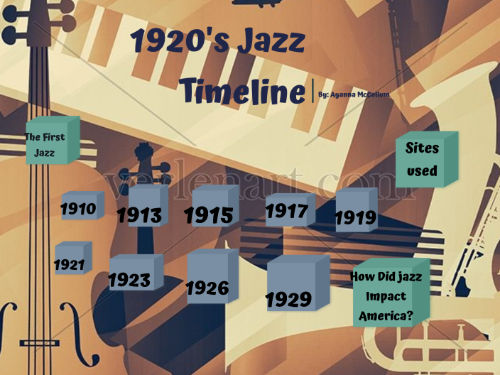 1920-s-jazz-timeline-by-ayanna-mccollum-on-prezi