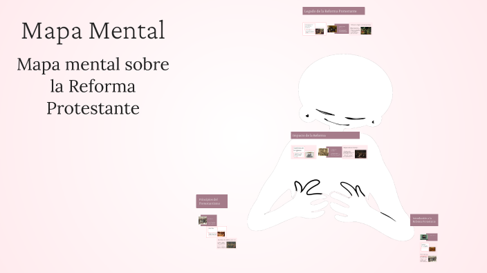 Mapa Mental by Isabela Carvalho do Nascimento on Prezi