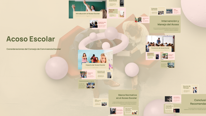 Acoso Escolar by Ady Oliva on Prezi