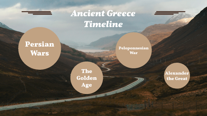 ancient-greece-timeline-have-fun-with-history