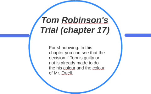 what did tom robinson do