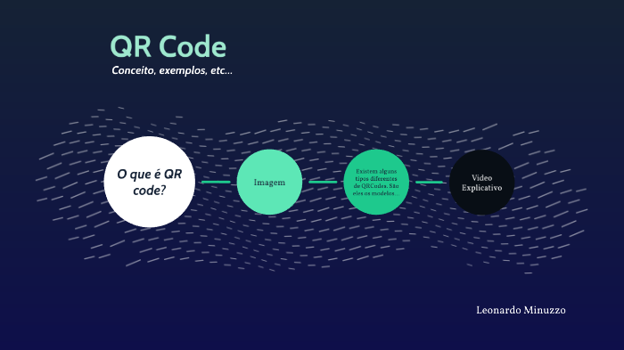 QR Code by Leonardo Minuzzo on Prezi