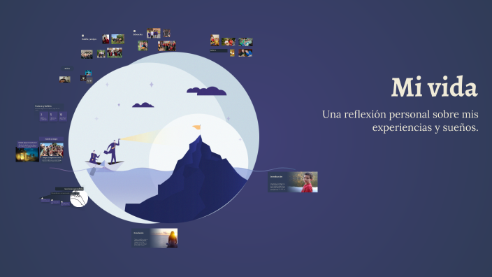 Mi vida by Alejandro Alonso on Prezi