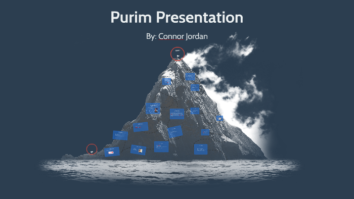 Purim Presentation by Awesome suace on Prezi