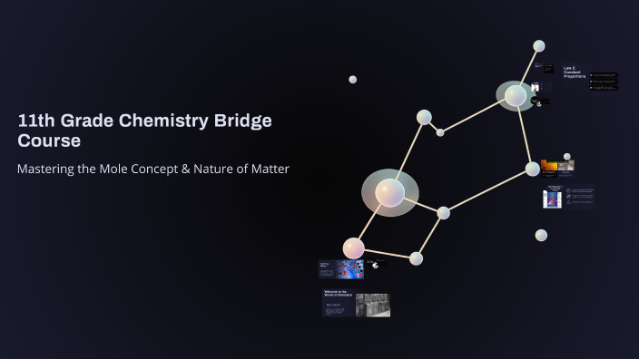 11th Grade Chemistry Bridge Course by META SMBH2024 on Prezi