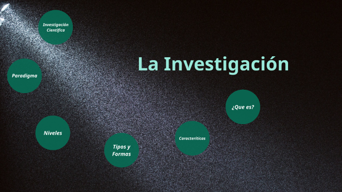 La Investigación by Jocsan Martinez on Prezi