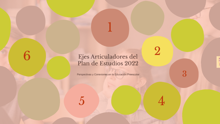 Ejes Articuladores del Plan de Estudios 2022 by maria jose favela on Prezi
