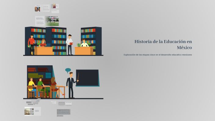 Historia de la Educación en México by on Prezi