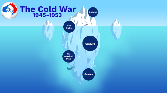 The Cold War by Michelle Wright on Prezi