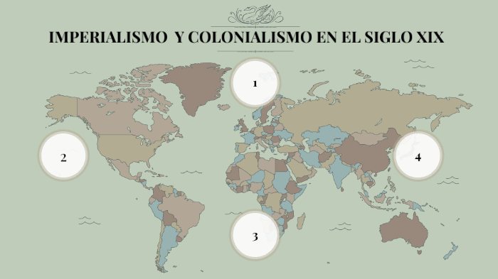 Imperialismo Y Colonialismo En El Siglo Xix By Cristina Parra 1327
