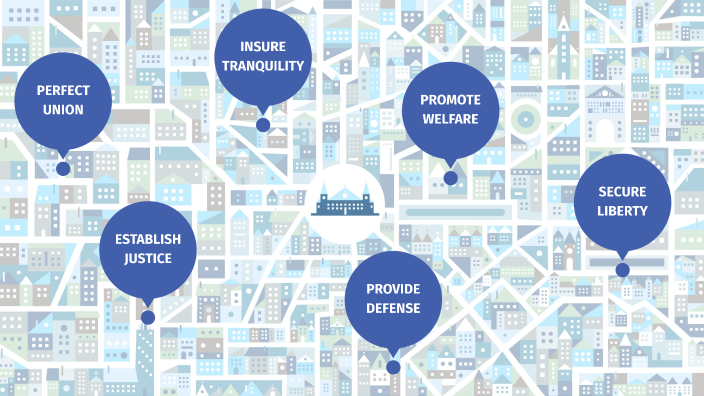 U.S. Preamble Summary for AP Gov by Tressa Bouwhuis on Prezi