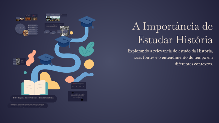 A Importância de Estudar História by RAFAEL DIOTTI on Prezi