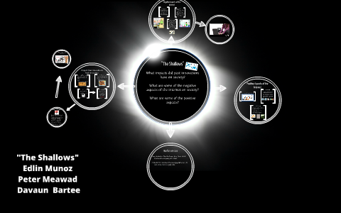 "The Shallows" Presentation by Edlin Munoz