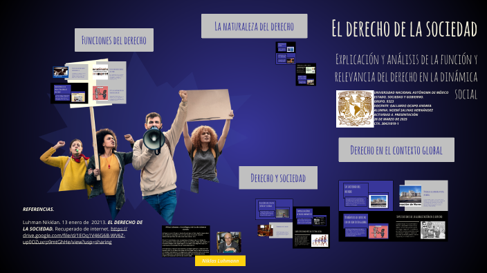 El derecho de la sociedad by Piel canela Mimi de S on Prezi