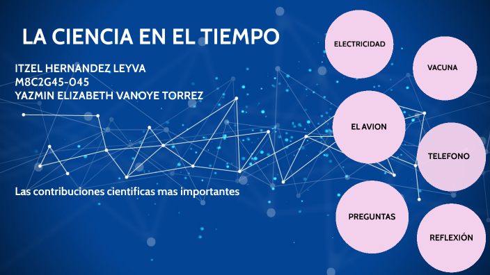 LA CIENCIA EN EL TIEMPO by ITZEL HERNANDEZ on Prezi