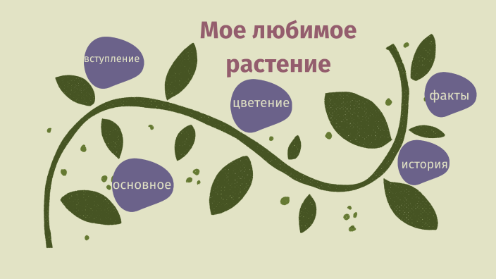 Люди которые любят растения. Люди которые любят растения
