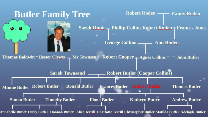 Butler Family Tree by Charlotte Terrill on Prezi