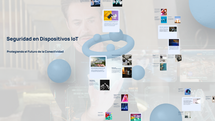 Seguridad en Dispositivos IoT by connie lópez on Prezi