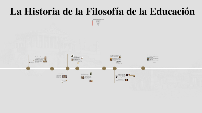 La Historia de la Filosofía de la Educación by Sheyla Menendez on Prezi