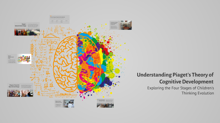 Understanding Piaget's Theory of Cognitive Development by Floyd mukwena ...