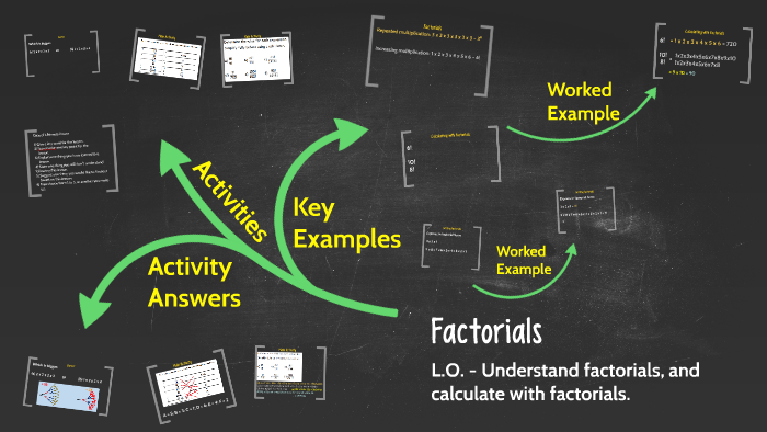 Factorials by Mr Mattock on Prezi