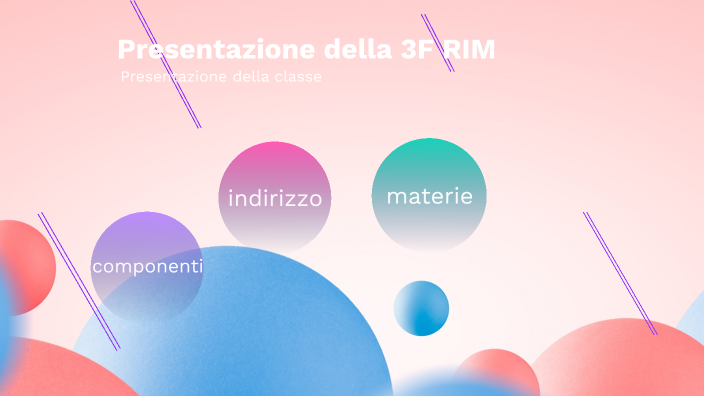 La 3F RIM by Sabrina Maria Ghinea on Prezi